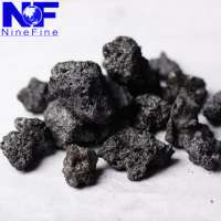 factory price S<2.5% calcined petroleum coke