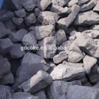 China Ash 10% Metallurgical Coke / foundry coke Supplier