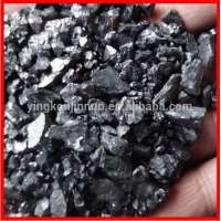 Steel Making Anthracite Briquette For Best Price