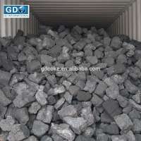 China Met Coke / foundry coke at low price S0.75%max